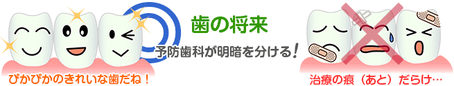 歯科定期健診はなぜ必要なのか