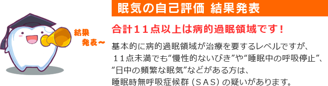 いびき大丈夫？　眠気の自己評価 結果発表！